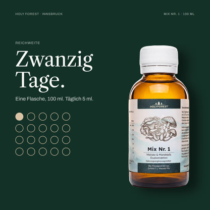 Mix Nr. 1 – eine Flasche reicht für 20 Tage