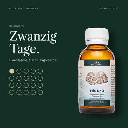 Mix Nr. 3 – eine Flasche reicht für 20 Tage