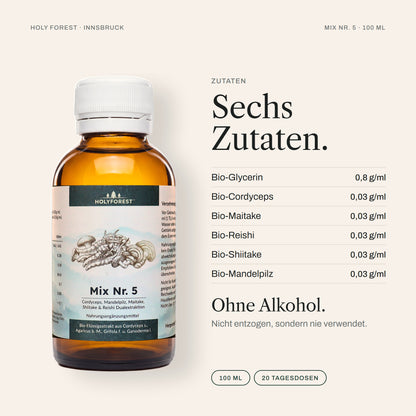 Mix Nr. 5 – Zutaten laut Etikett